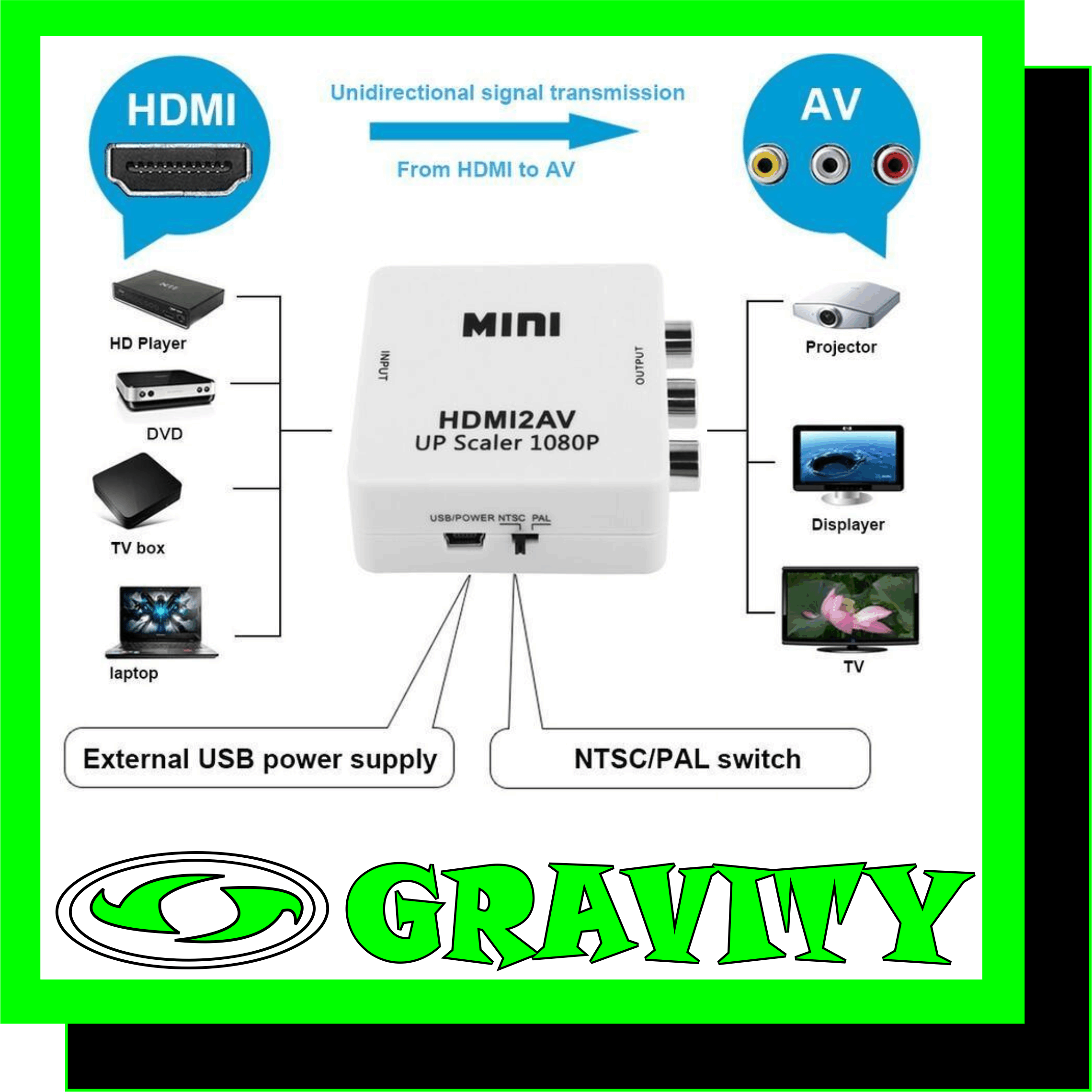 HDMI to AV Converter Box, HD To AV/CVSB Video HDMI To VGA Adapter HDMI 2 AV Support NTSC and PAL Output  HDMI to 3 RCA + Audio + Composite Video Converter Input Interface: Type A HDMI Output Interface: 3 RCA + R/L Audio + Composite